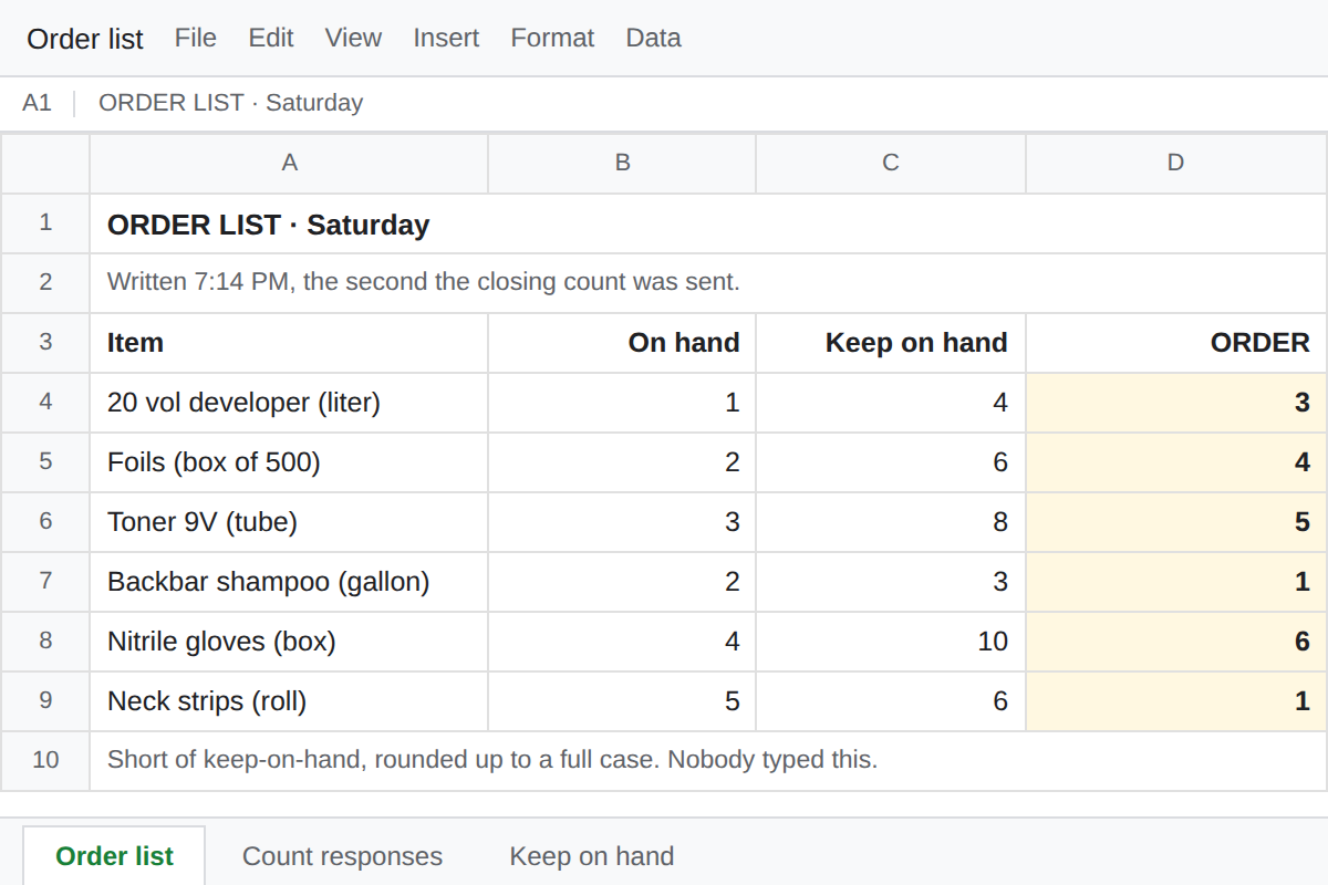 A spreadsheet titled Order List, Saturday, with a salon's backbar counts, keep-on-hand numbers, and an order column filled in