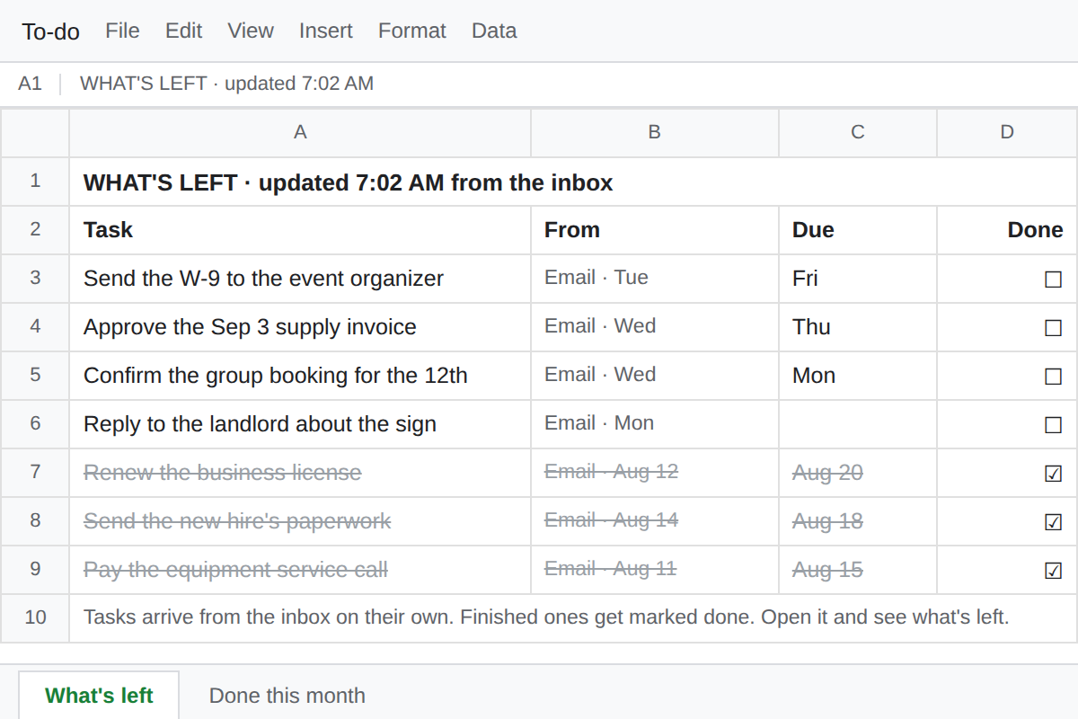 A spreadsheet to-do list with tasks pulled from email, due dates, and finished items checked off